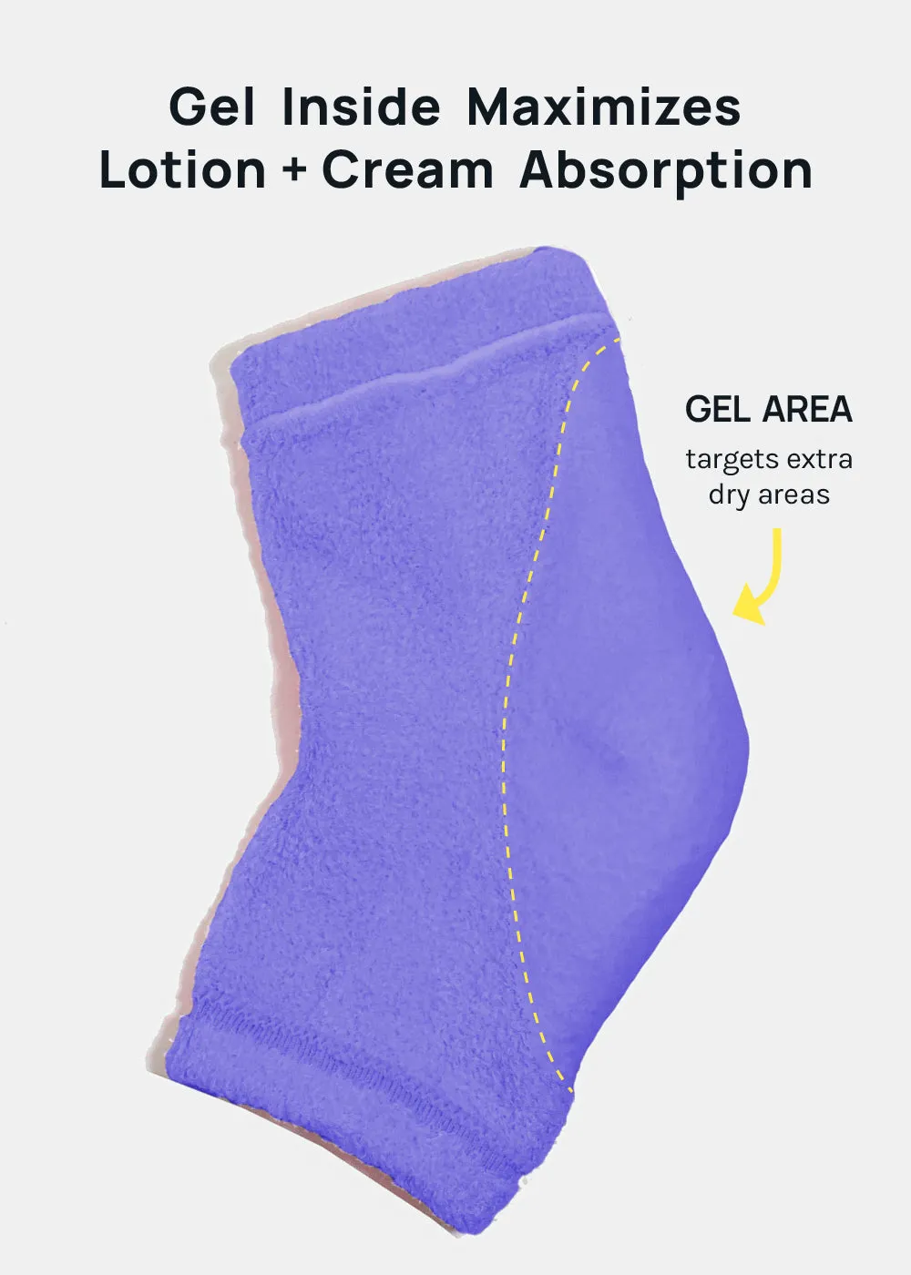 Gel Lined Heel and Elbow Spa Cover - Lavender